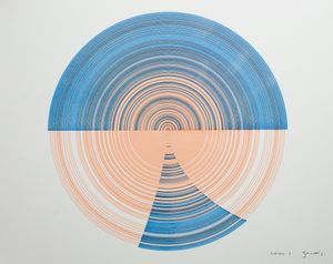 iterations on partial circles