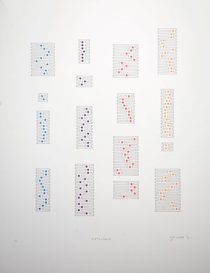 iterations on encoding patterns